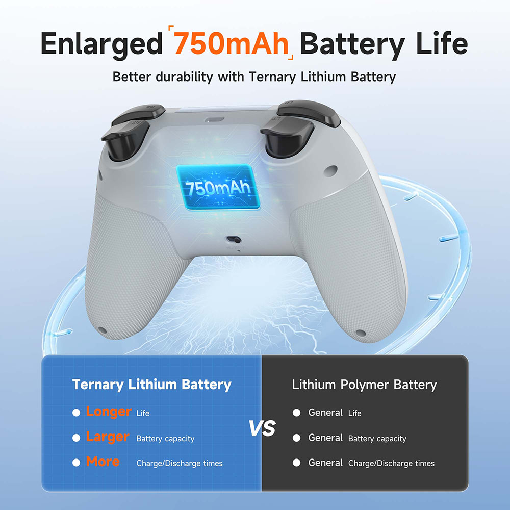 EasySMX X05 Wireless Gamepad B - Pc Gaming Lounge review and price